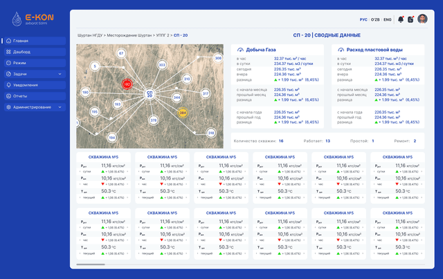 Ekon project preview showing data visualization